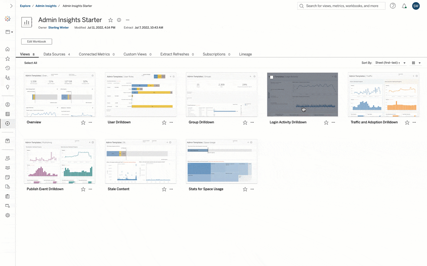 Administrative Insights gif