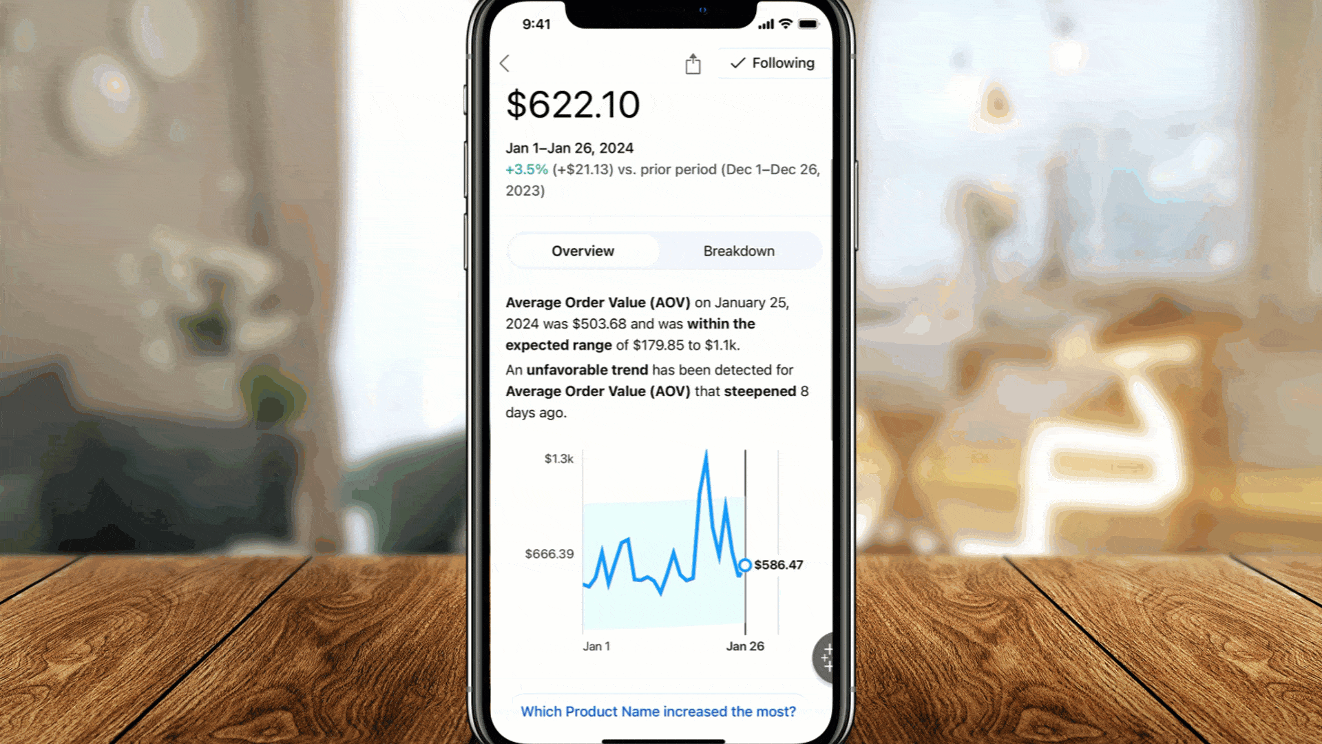 Animated gif of a mobile phone screen with green and blue bar charts of sales, average order values, and more