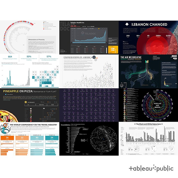 Watch popup movie for Viz Of The Year