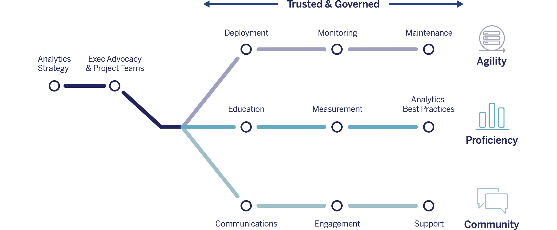 Blueprint Subway Transparent