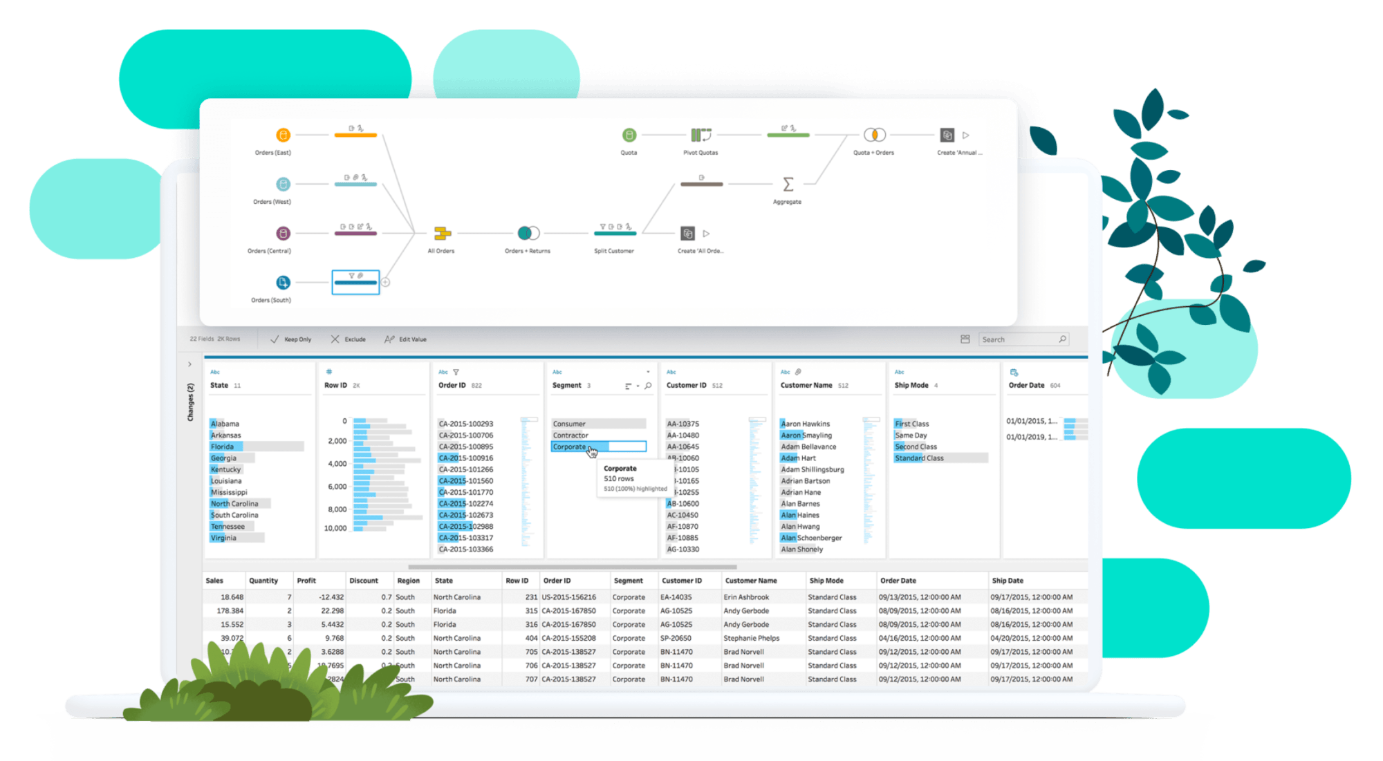 Capture d’écran d’un tableau de bord dans Tableau Prep