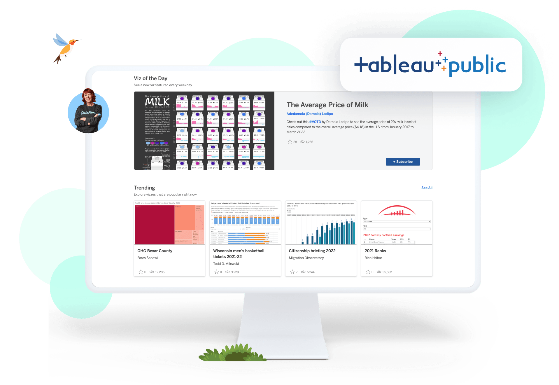 Tableau Public 仪表板屏幕截图