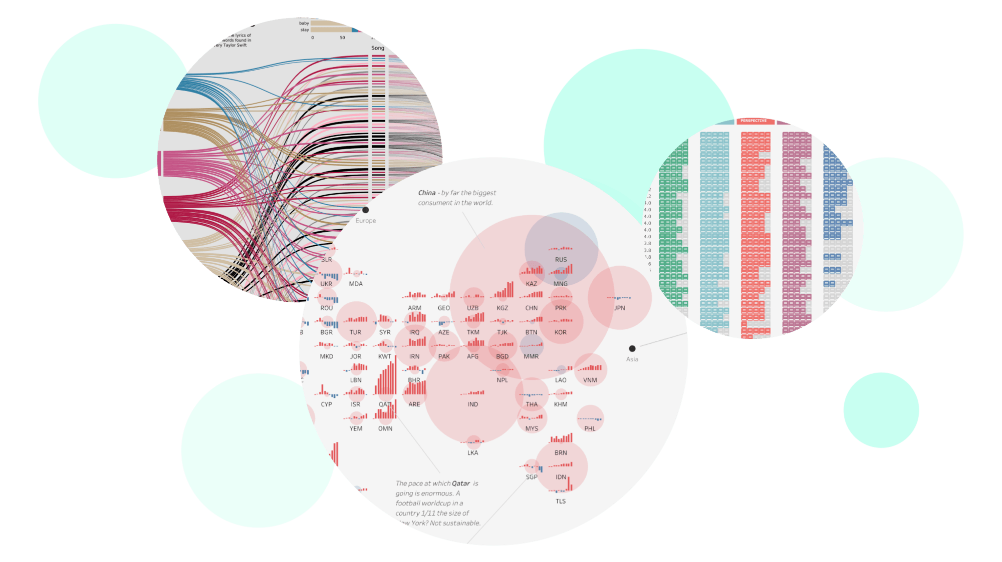 Collage de visualisations de Tableau Public.