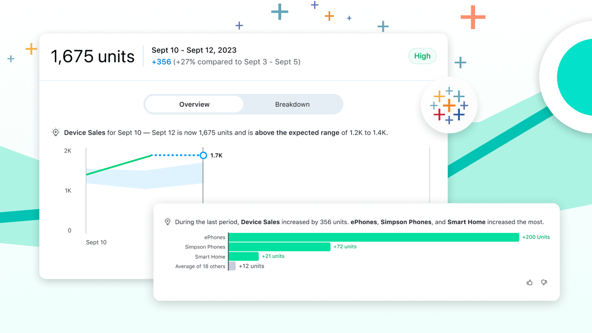 Tableau Pulse Insights Platform